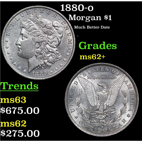 1880-o Morgan Dollar $1 Grades Select Unc