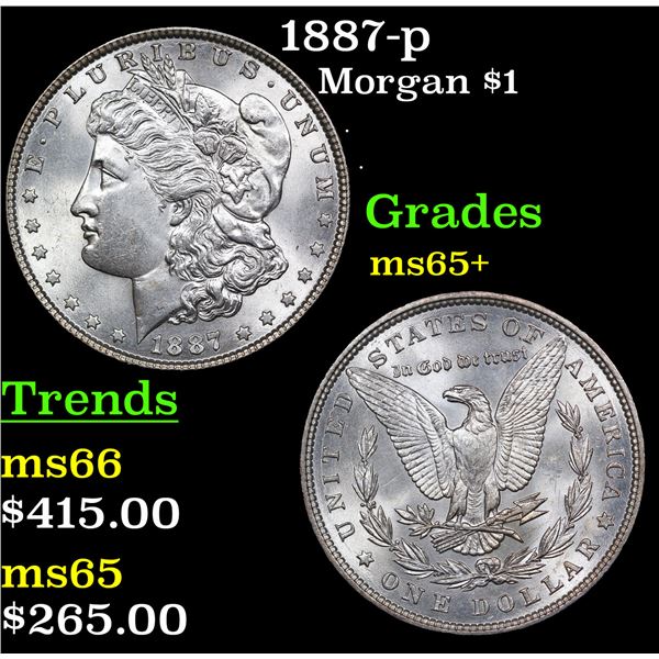1887-p Morgan Dollar $1 Grades GEM+ Unc