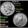 Image 1 : 1927-d Peace Dollar $1 Grades Select Unc