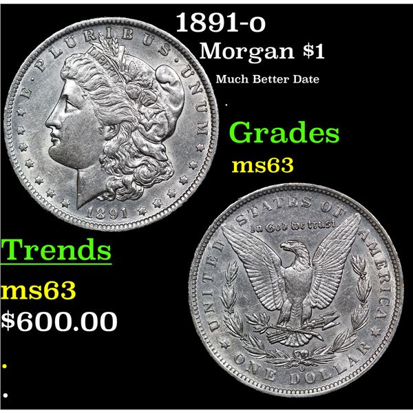 1891-o Morgan Dollar $1 Grades Select Unc