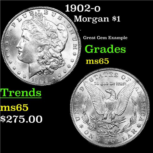 1902-o Morgan Dollar $1 Grades GEM Unc