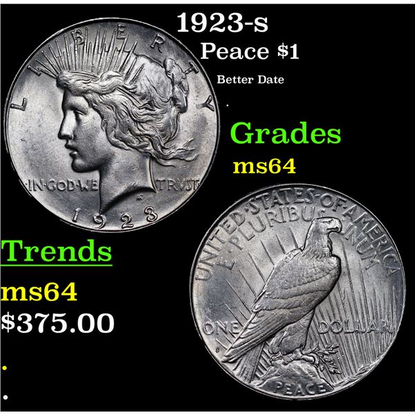 1923-s Peace Dollar $1 Grades Choice Unc