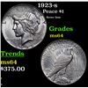 Image 1 : 1923-s Peace Dollar $1 Grades Choice Unc