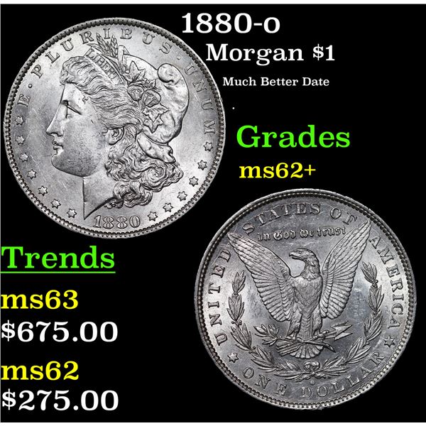 1880-o Morgan Dollar $1 Grades Select Unc