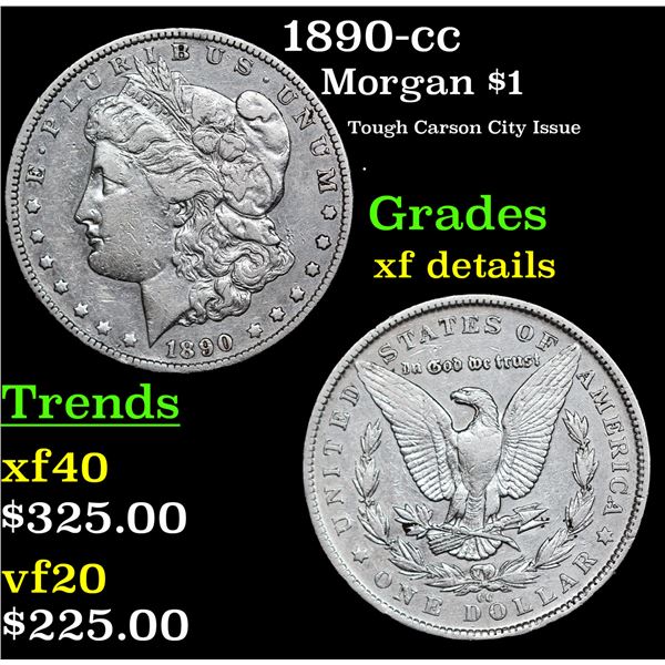 1890-cc Morgan Dollar $1 Grades xf details