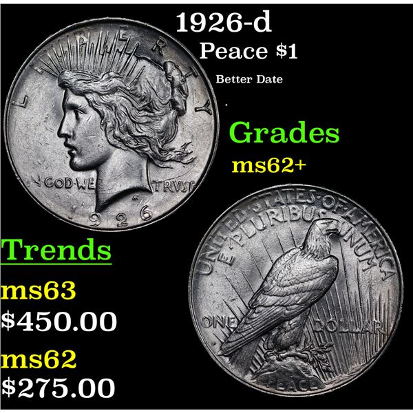 1926-d Peace Dollar $1 Grades Select Unc
