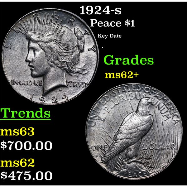 1924-s Peace Dollar $1 Grades Select Unc