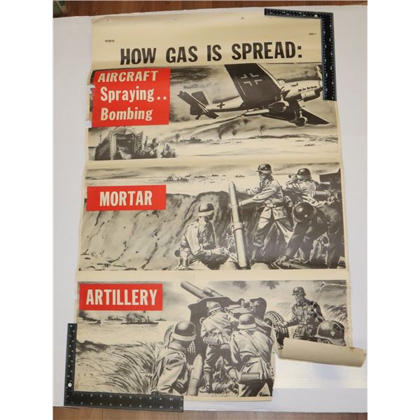 #480 WW2 AMERICAN MILITARY PROPAGANDA POSTER