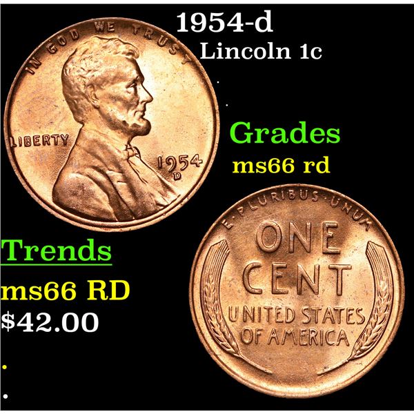 1954-d Lincoln Cent 1c Grades GEM+ Unc RD