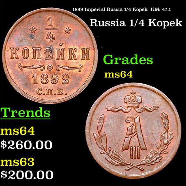 1899 Imperial Russia 1/4 Kopek  KM: 47.1 Grades Choice Unc