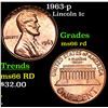 Image 1 : 1963-p Lincoln Cent 1c Grades GEM+ Unc RD