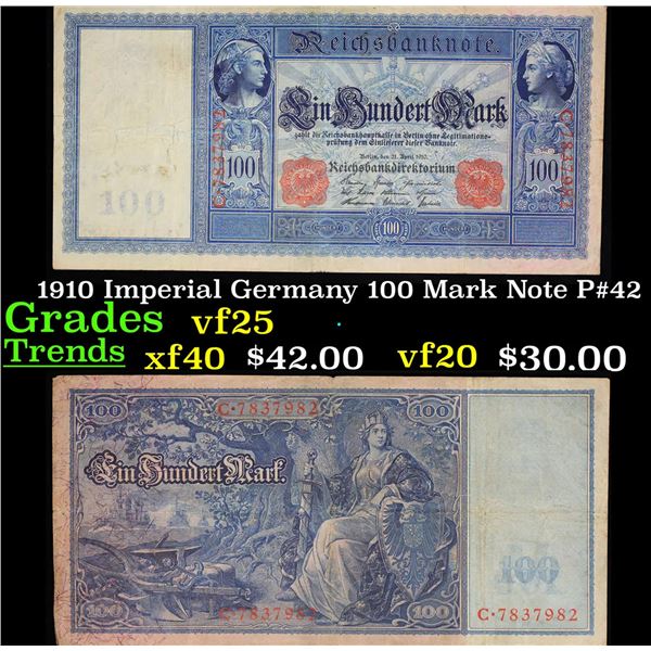 1910 Imperial Germany 100 Mark Note P#42  Grades vf+
