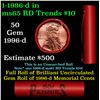 Image 1 : Shotgun Lincoln 1c roll, 1996-d 50 pcs Bank Wrapper.