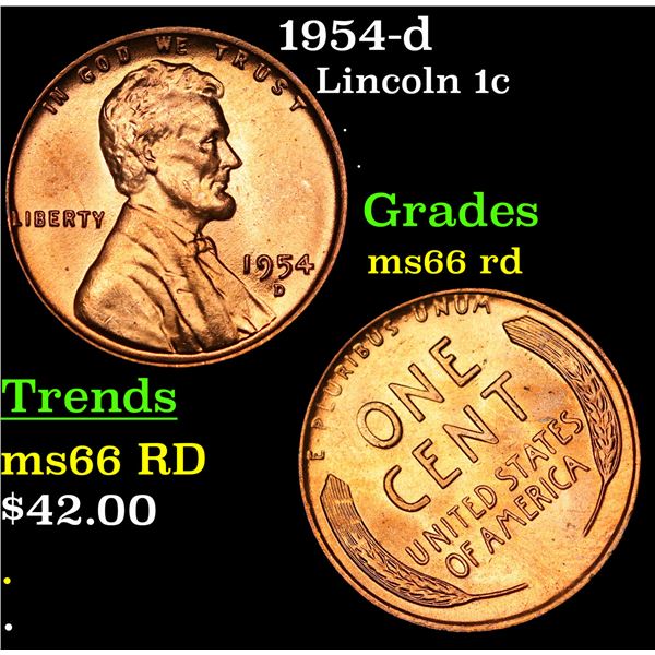 1954-d Lincoln Cent 1c Grades GEM+ Unc RD