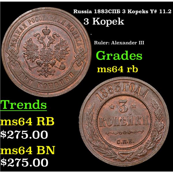 Russia 1883??? 3 Kopeks Y# 11.2 Grades Choice Unc RB