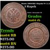 Image 1 : Russia 1883??? 3 Kopeks Y# 11.2 Grades Choice Unc RB