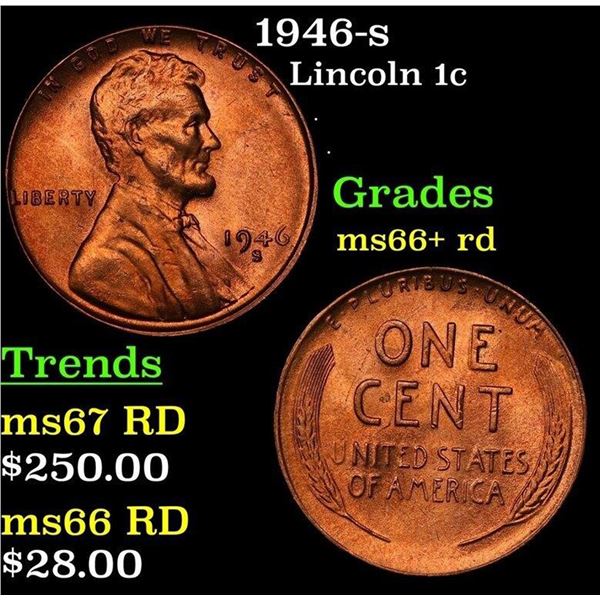 1946-s Lincoln Cent 1c Grades GEM++ RD