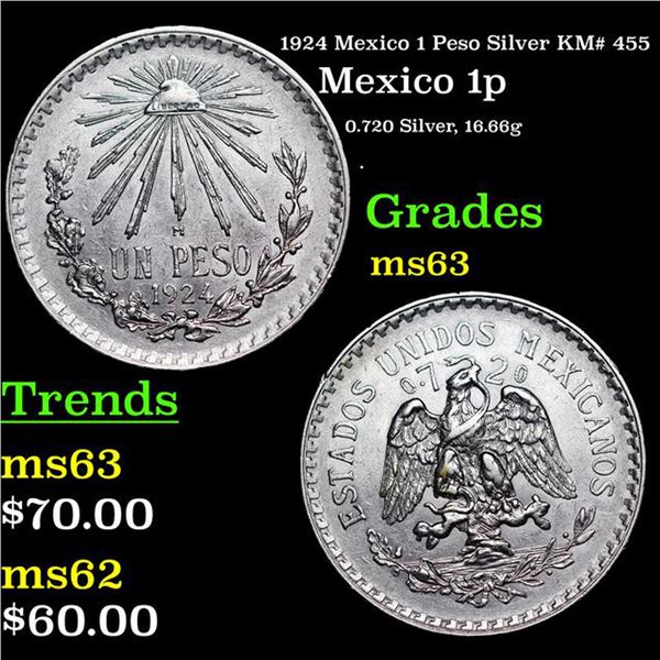 1924 Mexico 1 Peso Silver KM# 455 Grades Select Unc