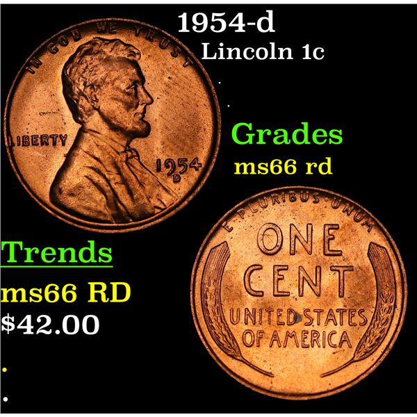 1954-d Lincoln Cent 1c Grades GEM+ Unc RD