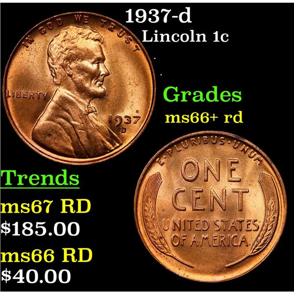 1937-d Lincoln Cent 1c Grades GEM++ RD