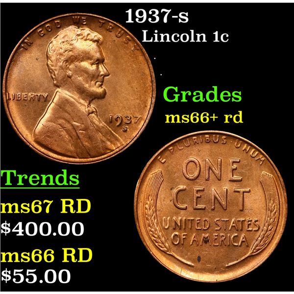1937-s Lincoln Cent 1c Grades GEM++ RD
