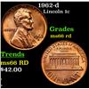 Image 1 : 1962-d Lincoln Cent 1c Grades GEM+ Unc RD