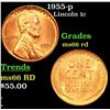 Image 1 : 1955-p Lincoln Cent 1c Grades GEM+ Unc RD