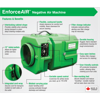 Image 2 : HAZMASTERS PRO ENFORCE AIR NEGATIVE AIR MACHINE - USED