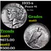 Image 1 : 1935-s Peace Dollar $1 Grades Select Unc