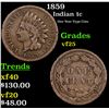 Image 1 : 1859 Indian Cent 1c Grades vf+