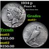 Image 1 : 1934-p Peace Dollar $1 Grades Select Unc