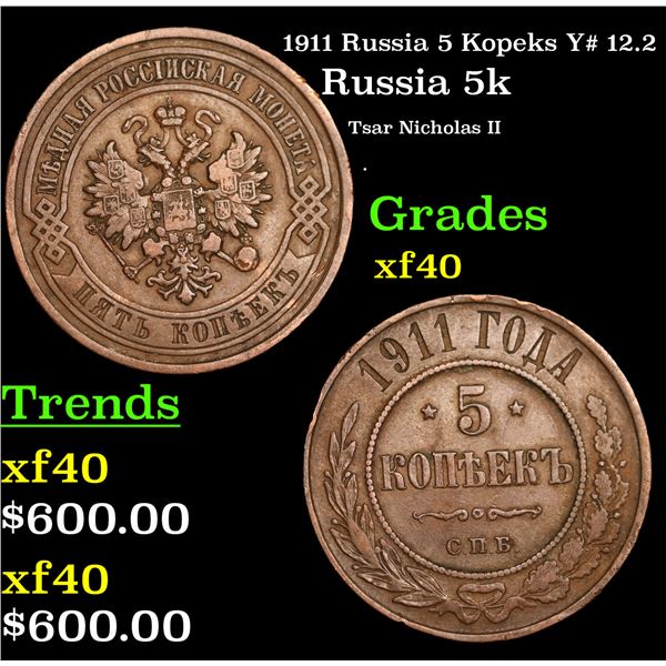 1911 Russia 5 Kopeks Y# 12.2 Grades xf