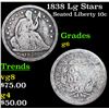 Image 1 : 1838 Lg Stars Seated Liberty Dime 10c Grades g+