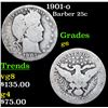 Image 1 : 1901-o Barber Quarter 25c Grades g+