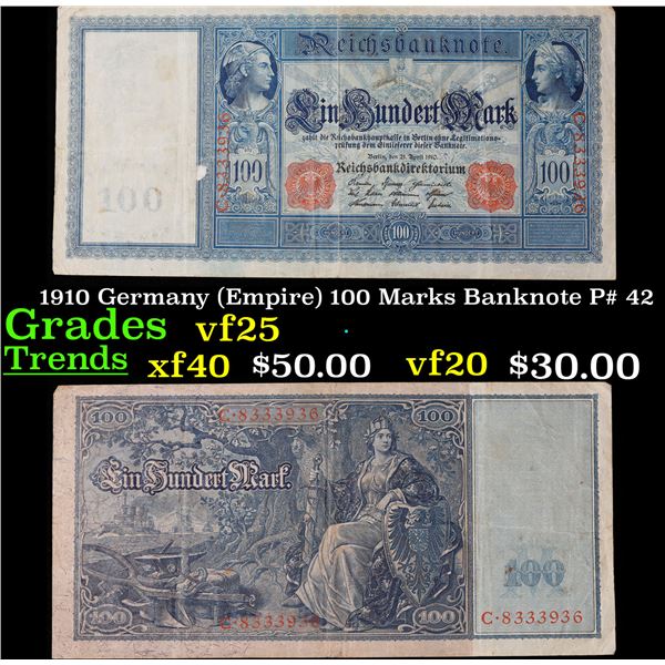 1910 Germany (Empire) 100 Marks Banknote P# 42 Grades vf+