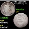 Image 1 : 1837 Lg Date Seated Liberty Dime 10c Grades g+