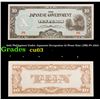 Image 1 : 1942 Philippines Under Japanese Occupation 10 Pesos Note (JIM) P# 108A Grades Select CU