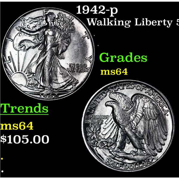 1942-p Walking Liberty Half Dollar 50c Grades Choice Unc