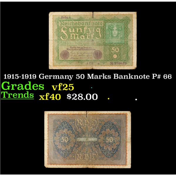 1925 Spain 100 Pesetas Banknote P# 69c Grades Select CU