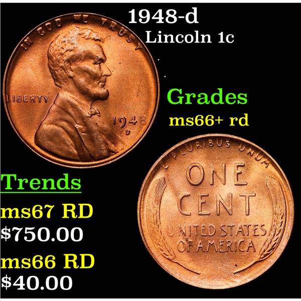 1948-d Lincoln Cent 1c Grades GEM++ RD