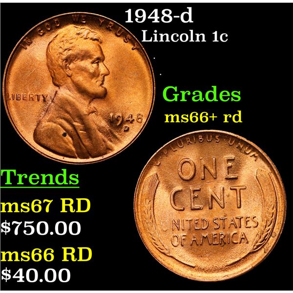 1948-d Lincoln Cent 1c Grades GEM++ RD