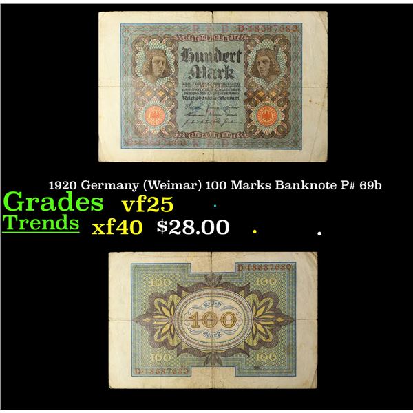 1920 Germany (Weimar) 100 Marks Banknote P# 69b Grades vf+