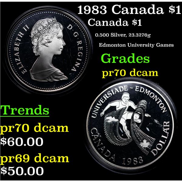 Proof 1983 Canada $1 Silver Specimen KM# 138 Grades GEM++ Proof Deep Cameo