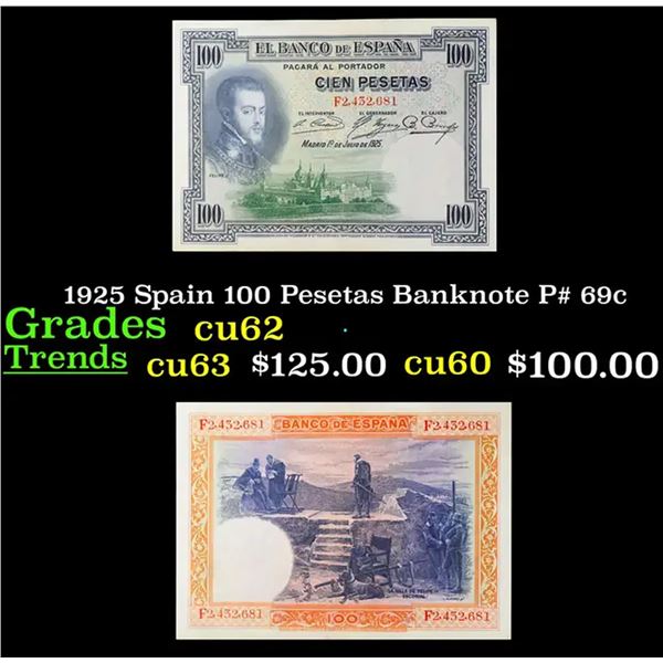 1925 Spain 100 Pesetas Banknote P# 69c Grades Select CU