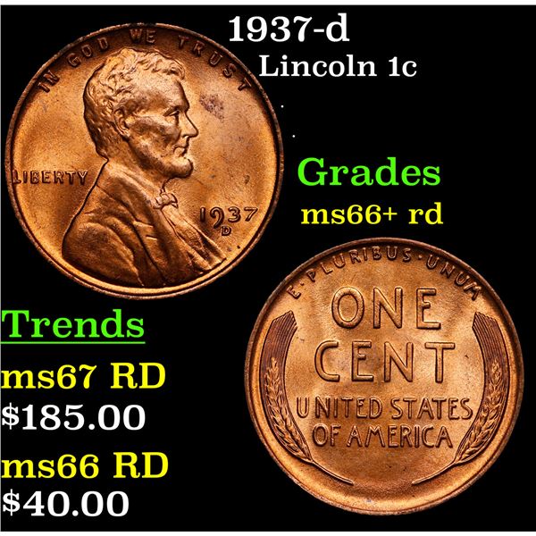 1937-d Lincoln Cent 1c Grades GEM++ RD