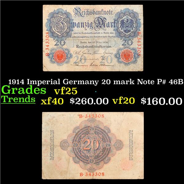 1914 Imperial Germany 20 mark Note P# 46B Grades vf+