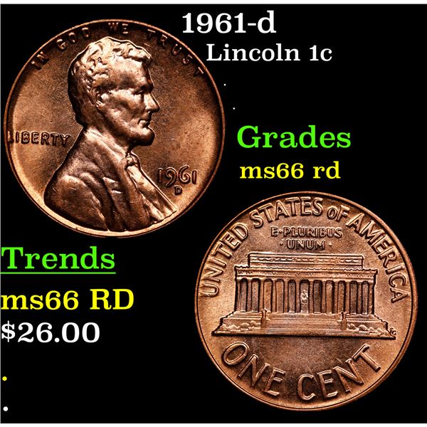 1961-d Lincoln Cent 1c Grades GEM+ Unc RD