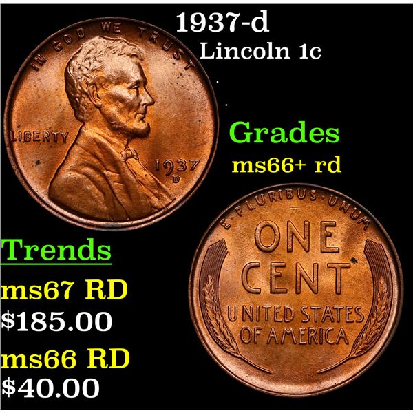 1937-d Lincoln Cent 1c Grades GEM++ RD