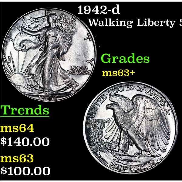 1942-d Walking Liberty Half Dollar 50c Grades Select+ Unc