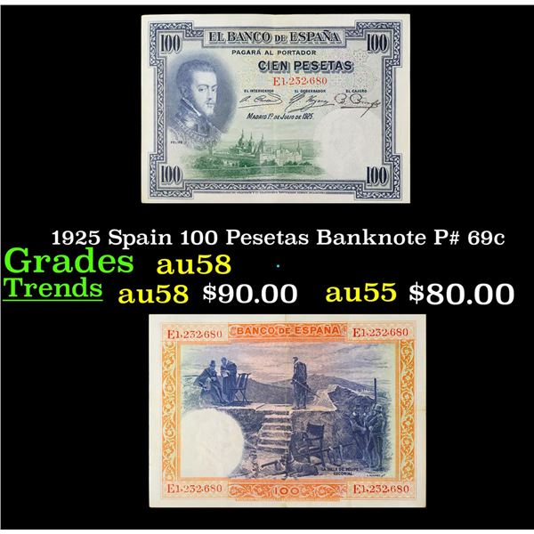 1925 Spain 100 Pesetas Banknote P# 69c Grades Choice AU/BU Slider